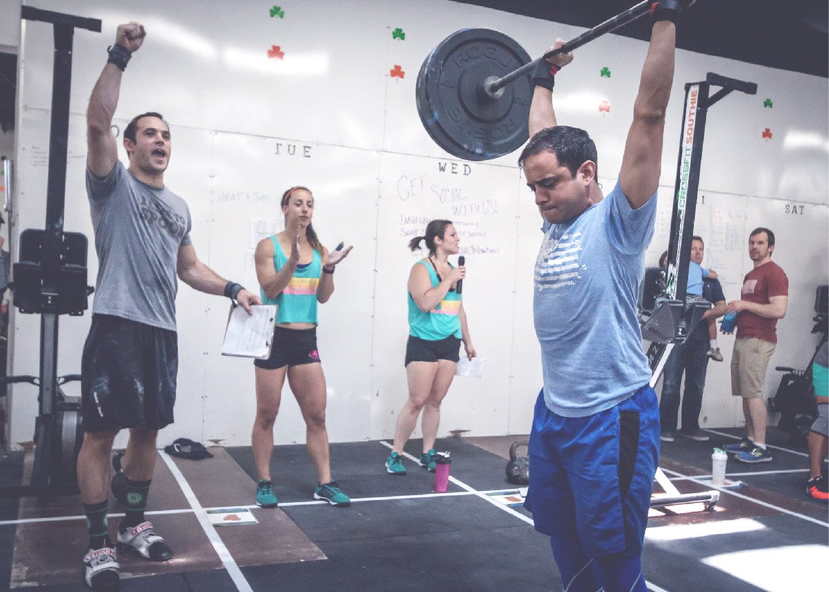 Gym Growth Guide - Part 4 - member retention